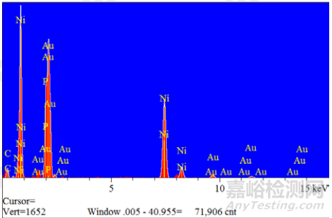 如何分析确定元器件表面污染物？