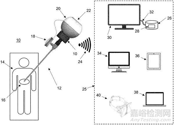 无线医用内窥镜技术与专利分析