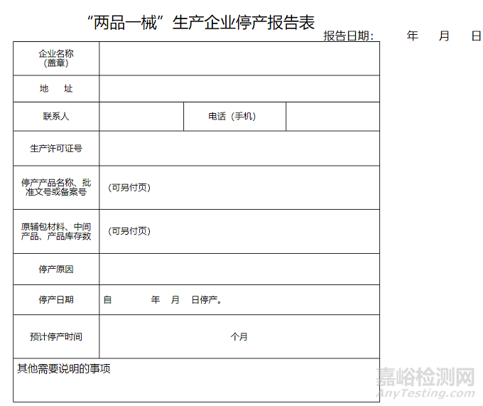 药企停产期间必须持续完成6类工作