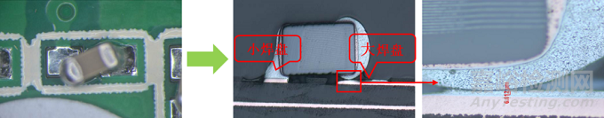 防“缺陷”于未然的并行设计-电子装联可制造性设计