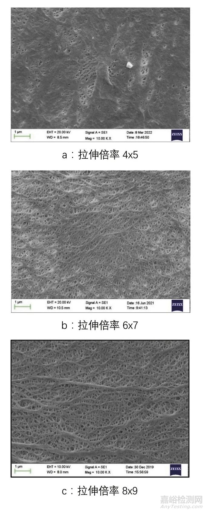 湿法锂离子电池隔膜成孔性能研究