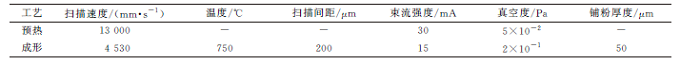 电子束选区熔化成形Ti-6Al-4V合金不同沉积高度上的组织与性能