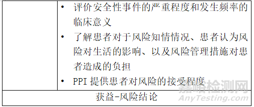 CDE发布3个临床相关指导原则（征求意见稿）