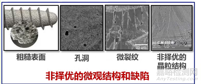 金属3D打印技术简述