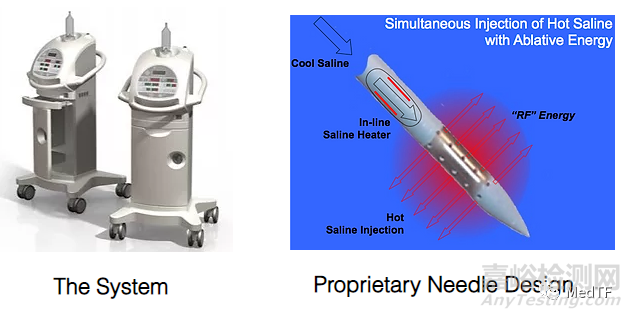 Thermedical Ablation：可穿刺心肌的消融导管