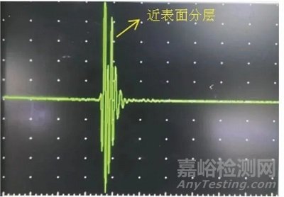 含超材料的结构功能一体化复合材料的超声检测