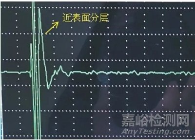 含超材料的结构功能一体化复合材料的超声检测