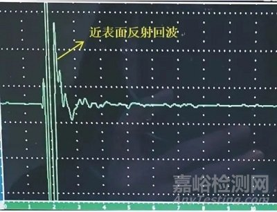 含超材料的结构功能一体化复合材料的超声检测