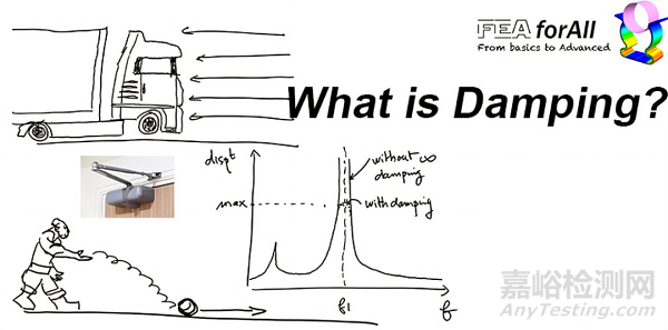 阻尼测试标准与测试方法