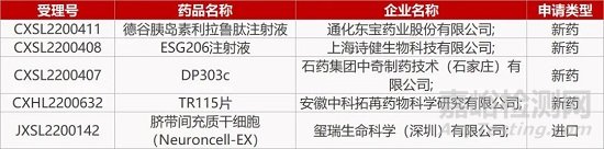 【药研日报0830】深圳翰宇新冠鼻喷剂获批临床 | 荃信TSLP单抗获FDA批准哮喘临床...