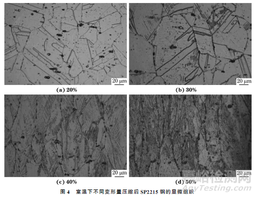 新型SP2215奥氏体耐热钢的室温变形行为