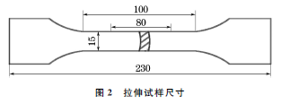 新型SP2215奥氏体耐热钢的室温变形行为