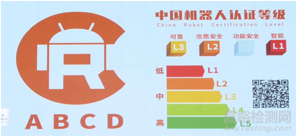 中国机器人CR认证2.0版正式发布