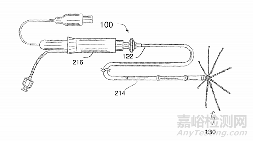 标测导管类医疗器械技术与专利分析