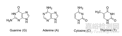 化学药物中遗传毒性杂质的识别