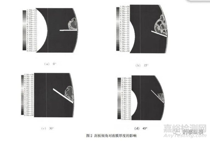 制药工艺验证和稳定性试验的批量要求是多少？