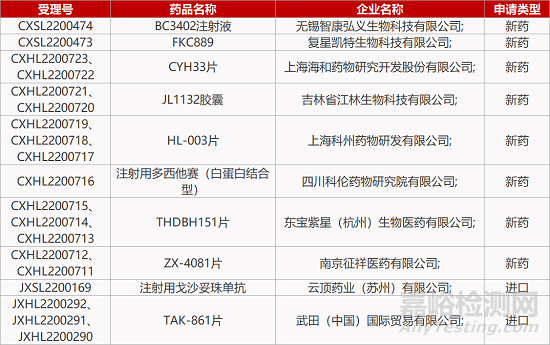 【药研日报0923】扬子江G蛋白靶向镇痛药获批临床 | 全球首款预防耳毒性新药获批上市...