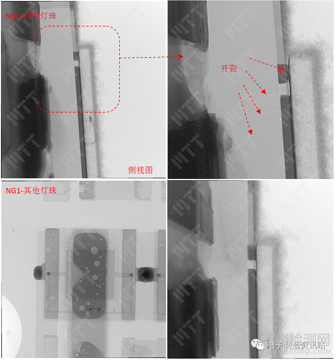 LED芯片功能失效分析