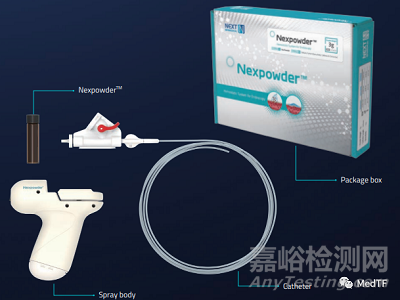 Nexpowder：美敦力消化内镜止血器械获FDA批准