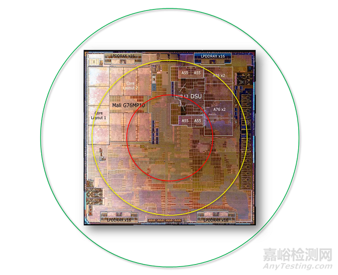 超前的集成电路设计“新思路”