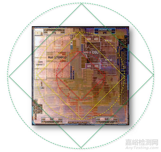 超前的集成电路设计“新思路”