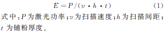 工艺参数对激光选区熔化成形Ti6Al4V合金致密性的影响