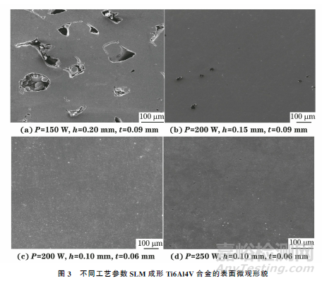 工艺参数对激光选区熔化成形Ti6Al4V合金致密性的影响