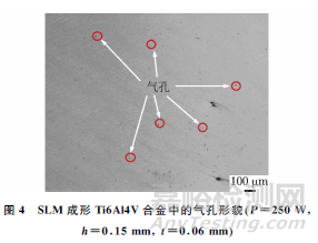 工艺参数对激光选区熔化成形Ti6Al4V合金致密性的影响