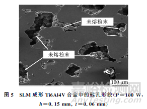 工艺参数对激光选区熔化成形Ti6Al4V合金致密性的影响