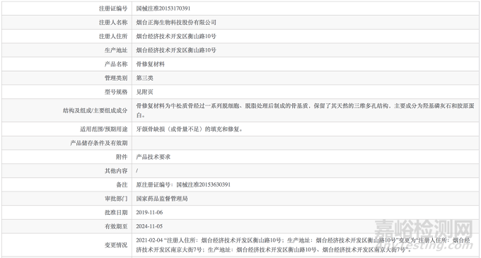 正海生物“活性生物骨”成功获NMPA批准上市！