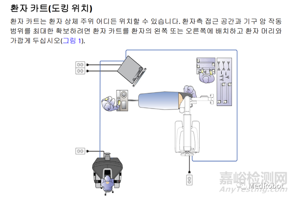 达芬奇单孔手术机器人及其在医疗美容上的应用