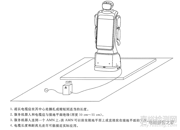 服务机器人电磁兼容之发射测试方法与要求