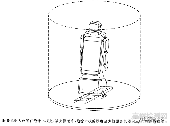 服务机器人电磁兼容之发射测试方法与要求