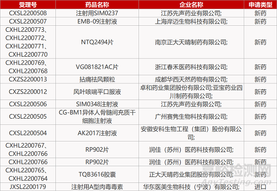 【药研日报1011】广为医药抑郁症新药获批临床 | 爱科百发RSV抑制剂Ⅲ期临床积极...