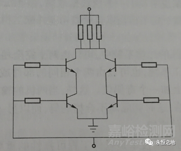 可靠性设计方法：冗余设计