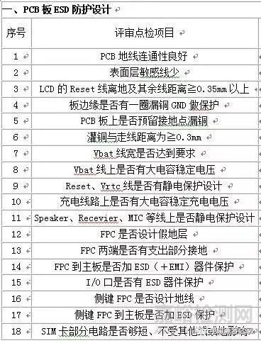 电子设计中绕不开的EMC、EMI、ESD