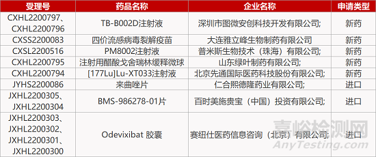 【药研日报1017】凡恩世FIC双抗获FDA临床批件 | 右美沙酮抑郁症III期临床失败...