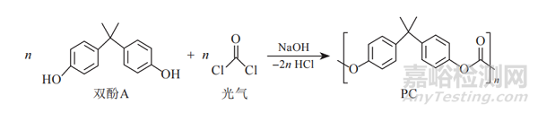 聚碳酸酯PC的聚合方式研究及市场分析