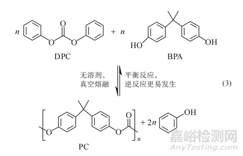 聚碳酸酯PC的聚合方式研究及市场分析