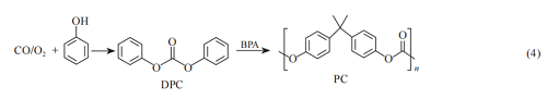 聚碳酸酯PC的聚合方式研究及市场分析