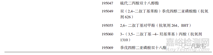 国家药包材标准物质的发展现状与展望