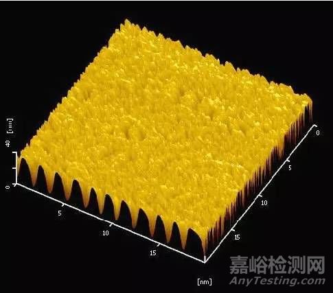 一文读懂无机非金属材料的检测方法