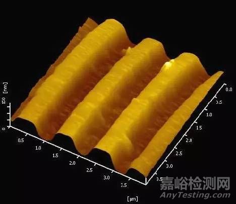 一文读懂无机非金属材料的检测方法