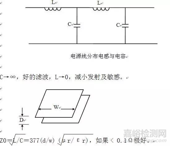 硬件EMC设计规范