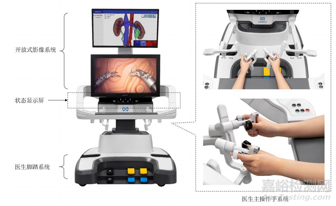 康多腔镜手术机器人的产品形态、功能与研发实验情况