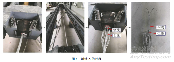 钢芯铝绞线拉断力测试试样端头的制备工艺