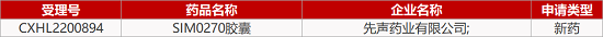 【药研日报1115】亚虹新型免疫调节剂获批临床 | 礼新GPRC5D靶向ADC获批临床...