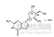 原料药中药品基本信息知多少？