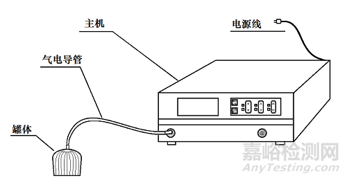 电动拔罐器注册审查指导原则