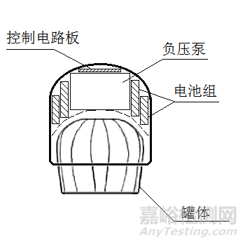 电动拔罐器注册审查指导原则